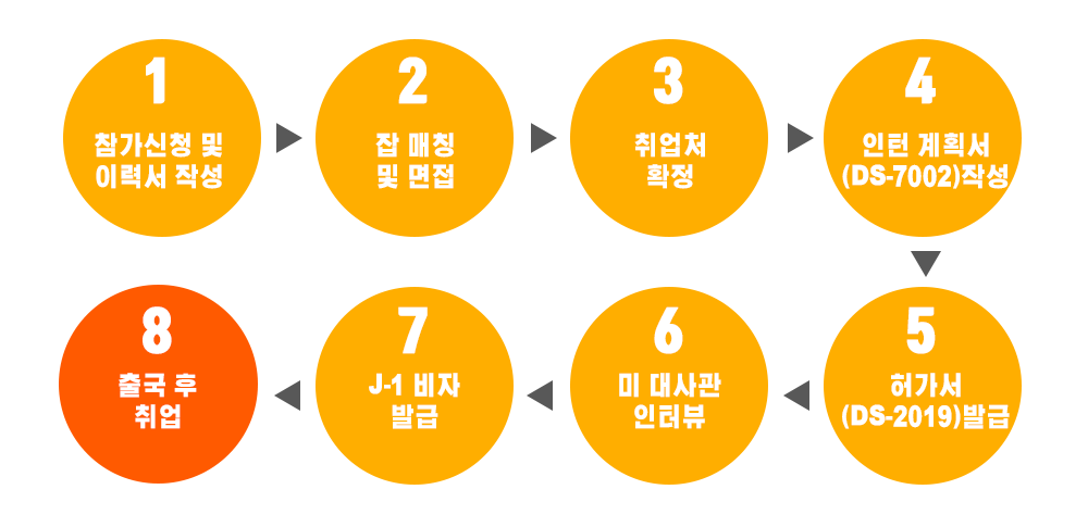 이미지명