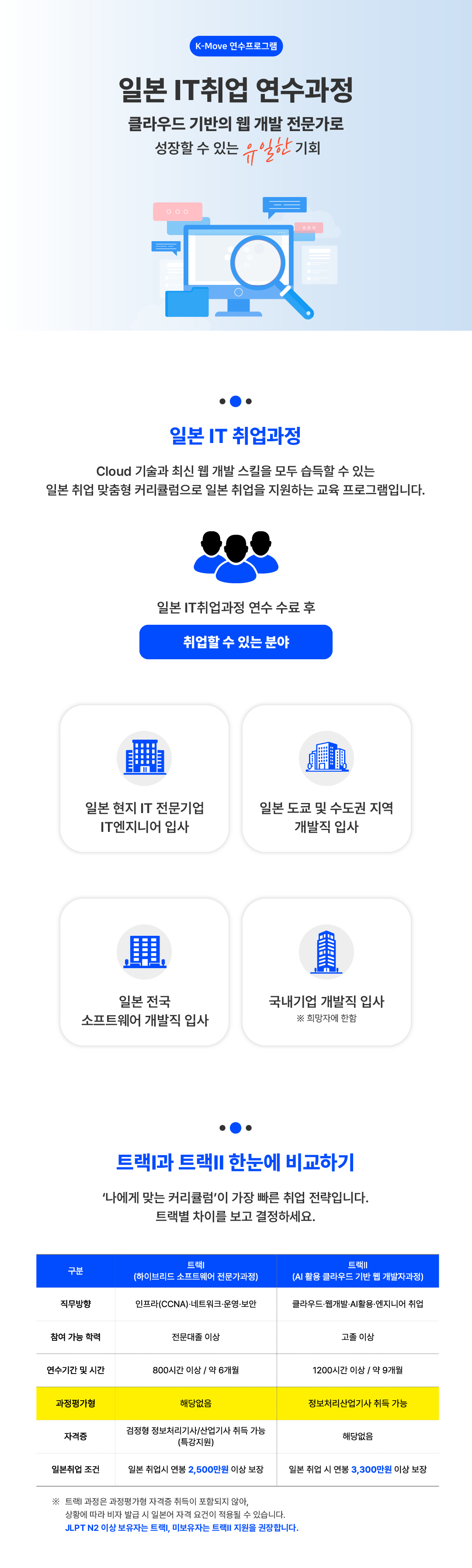 k-move 신청 폼 (1)